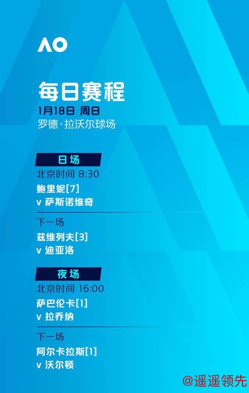 澳网正赛今日开打，中国八名选手出战期待突破