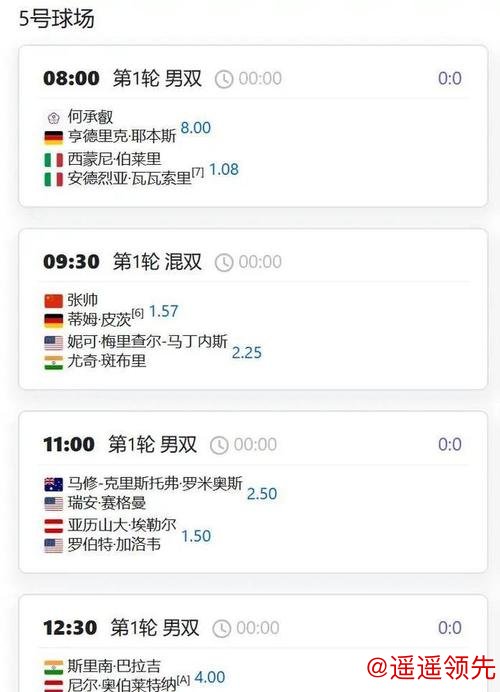 澳网第5比赛日赛程：三位中国选手冲击单打32强