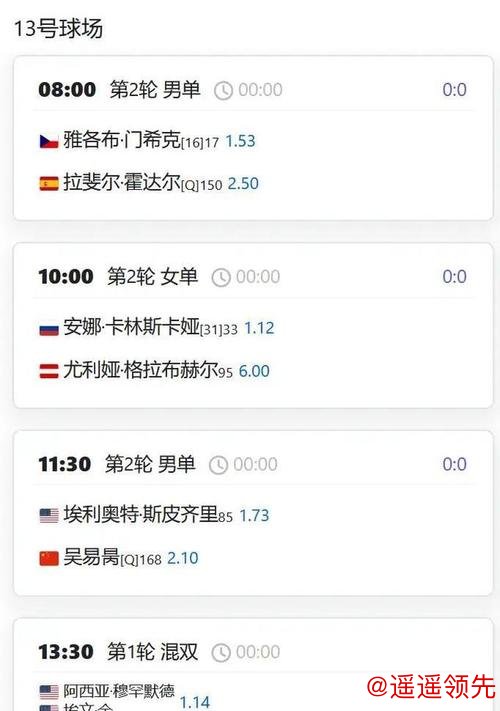 澳网第5比赛日赛程：三位中国选手冲击单打32强