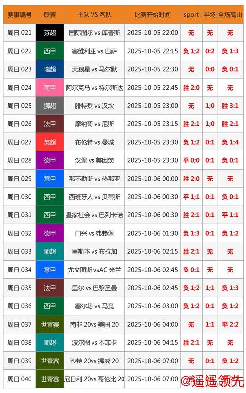 最新的世界杯比分及分析网站推荐 最新的世界杯比分及分析网站推荐