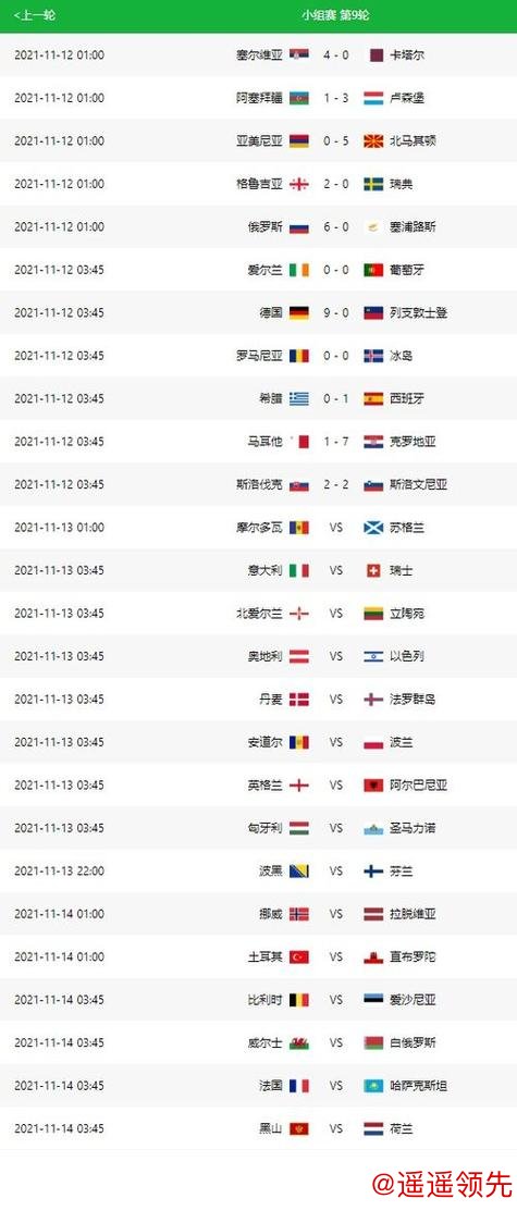 最新的世界杯比分及分析网站推荐 最新的世界杯比分及分析网站推荐